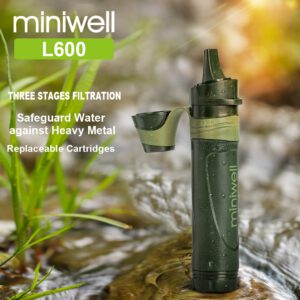 miniwell outdoor sports gear survival straw water filter travel kits